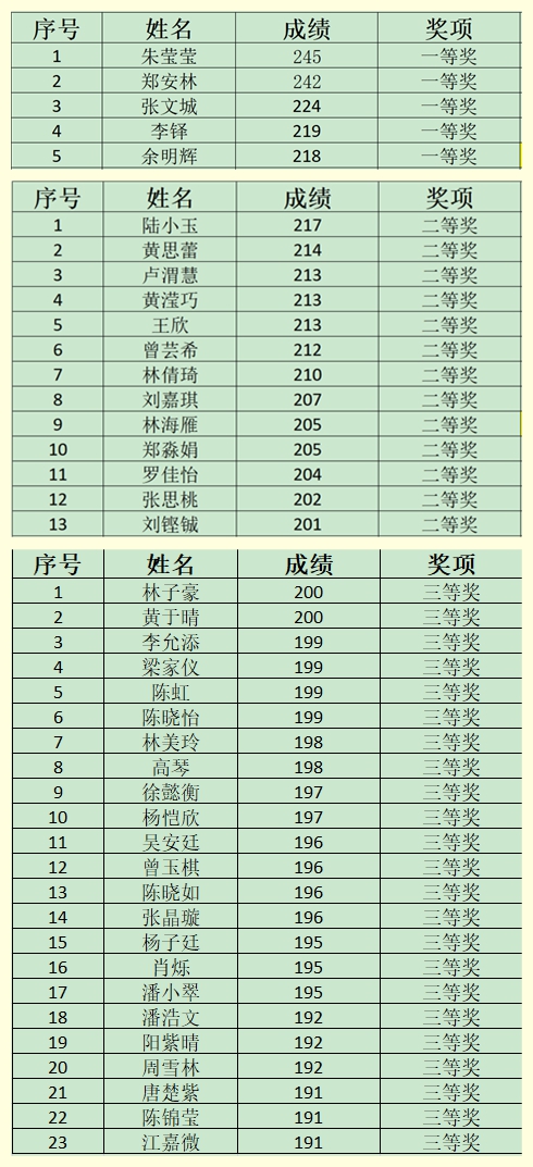 光影魔术手拼图3