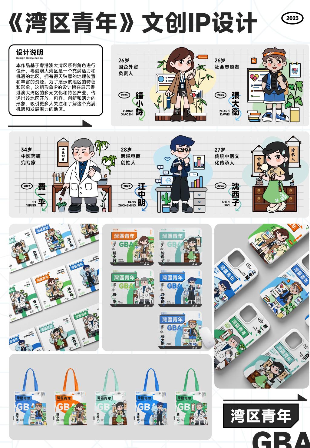 太阳成集团tyc33455cc 专业组 平面设计作品 《大湾区青年IP文创》